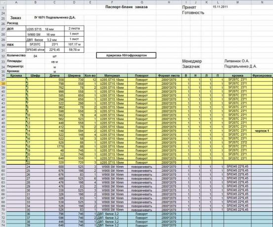 Lista över alla nödvändiga delar i form av en Excel-fil.