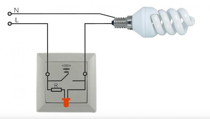 Varför LED-lampa flimmer med belysningen? itu med orsakerna till