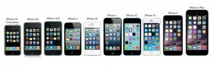 Apple: «innovativa» version av iPhone. 
