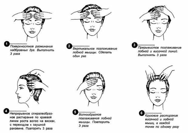 Själv massage av huvudet i badet: effektiv metod