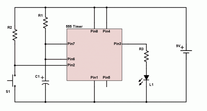  Fig. 1. schema