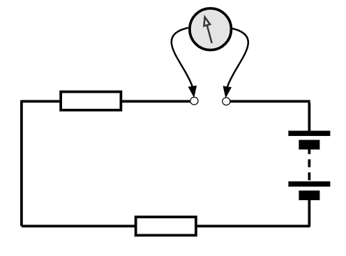 Fig. Schema 4 multimeter anslutning när uppmätta strömstyrka
