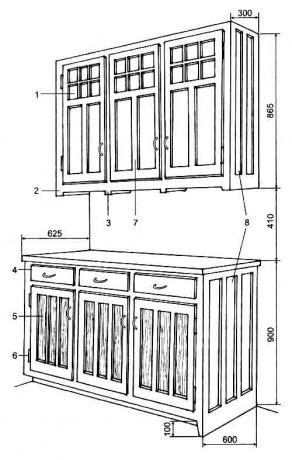 Typiskt projekt av en köksvägg med placering av skåp