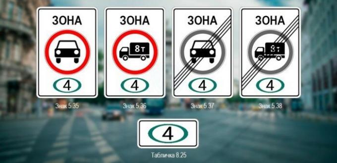 Dessa är tecken. / Foto: autotonkosti.ru.
