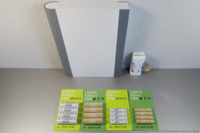 Nya batterier och laddare IKEA