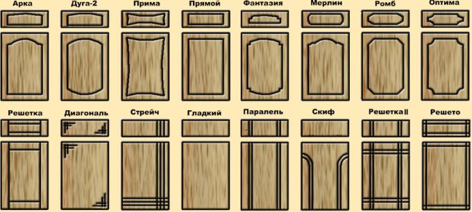 Varianter av dekorativa former som ges till materialet under tillverkning och bearbetning