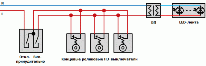 Kopplingsschema för anslutning av elektriska apparater