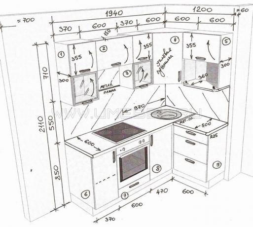 Djup på köksskåp (övre), standardstorlekar för hängmöbler, gör-det-själv-installation: instruktioner, foto- och videohandledning, pris