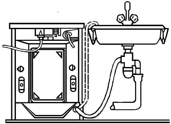 Typiskt anslutningsdiagram till tvättmaskinens hävert